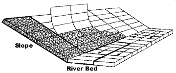 Reno Mattress