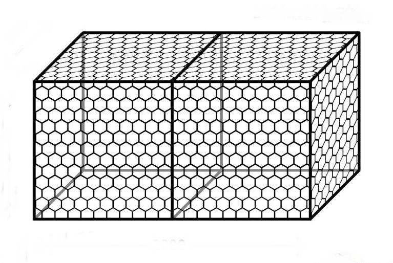 Gabion Box